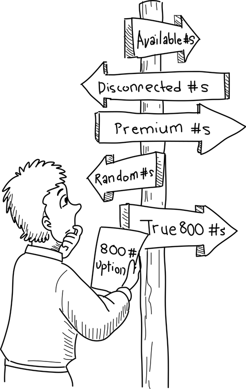 A hand-drawn man holding an "800# Option" sheet, looking up at a signpost pointing to Available #s, Disconnected #s, Premium #s, Random #s and True800 #s.